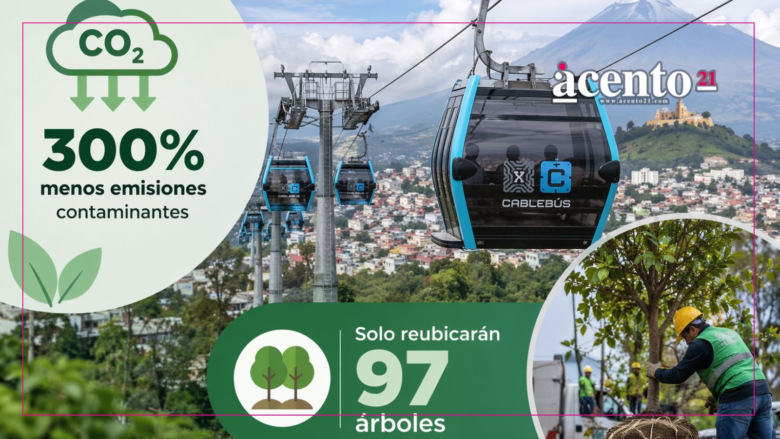 Cablebus de Puebla reducirá 300% emisiones contaminantes; solo reubicarán 97 árboles