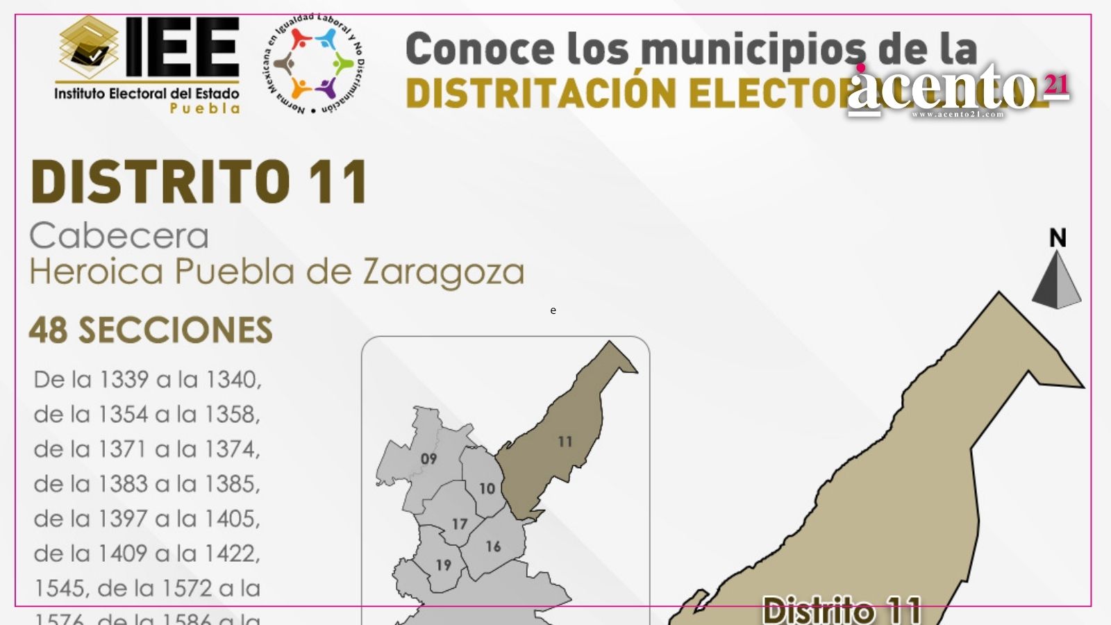 IEE redefine el mapa electoral de Puebla rumbo a 2027; Puebla Centro registra los principales cambios