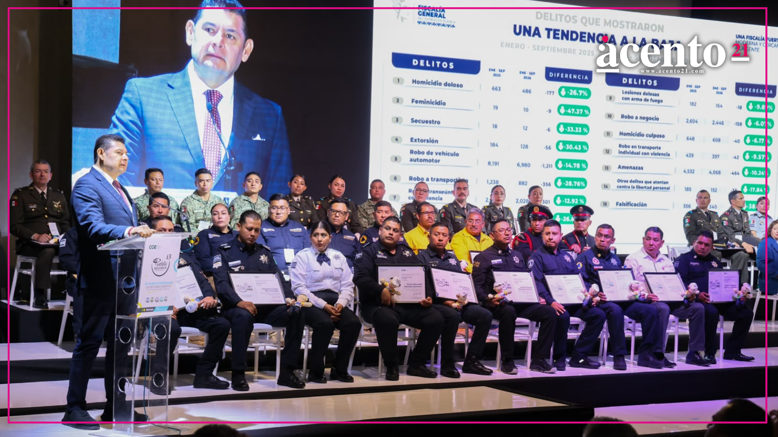 “Puebla Agradece” reconoce a quienes protegen a las familias poblanas